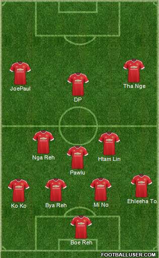 Manchester United Formation 2016