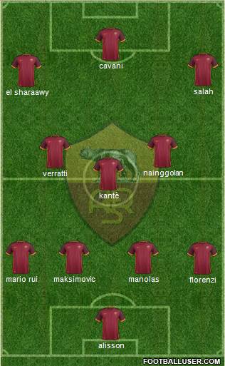AS Roma Formation 2016