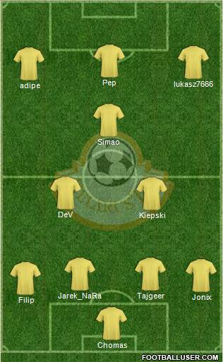 Belarus Formation 2016