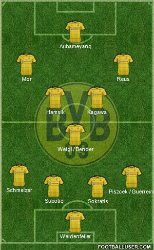 Borussia Dortmund Formation 2016