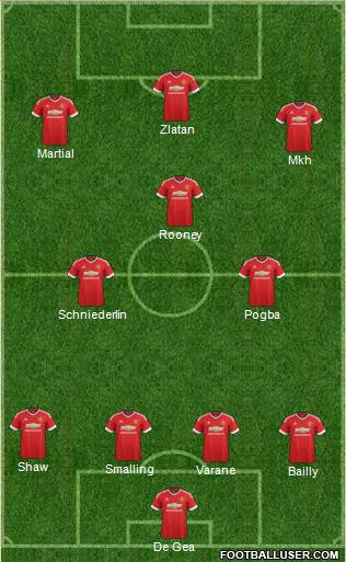 Manchester United Formation 2016