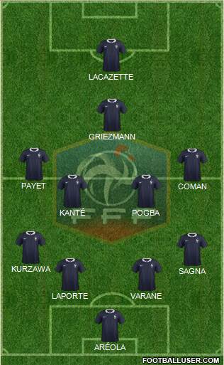 France Formation 2016