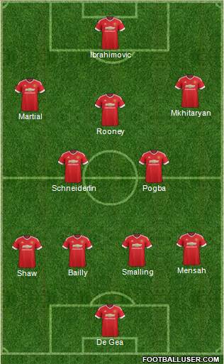 Manchester United Formation 2016