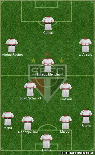 São Paulo FC Formation 2016