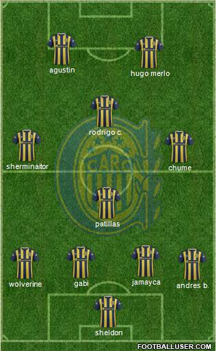 Rosario Central Formation 2016