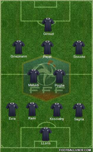 France Formation 2016