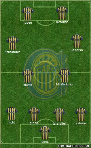 Rosario Central Formation 2016