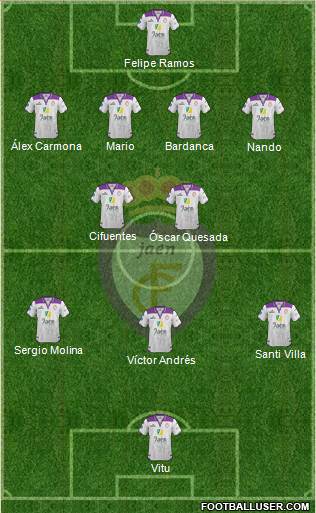 Real Jaén C.F. Formation 2016