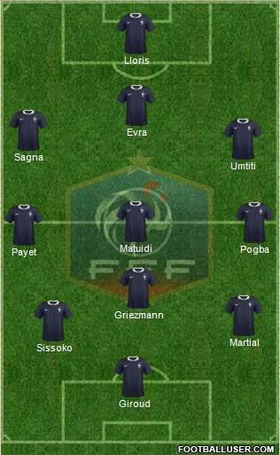 France Formation 2016