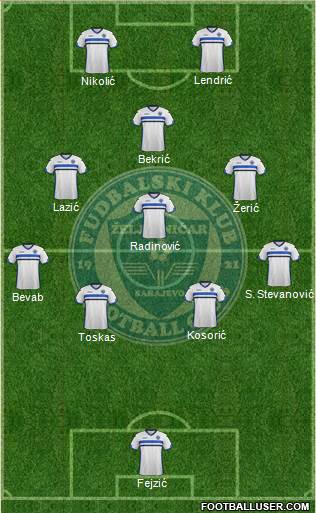 FK Zeljeznicar Sarajevo Formation 2016
