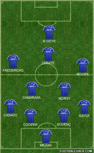Chesterfield Formation 2016
