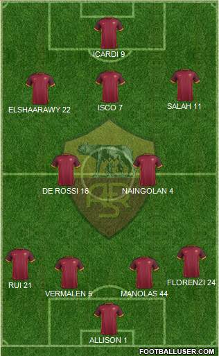 AS Roma Formation 2016