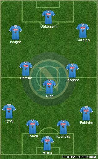 Napoli Formation 2016