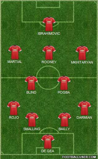 Manchester United Formation 2016