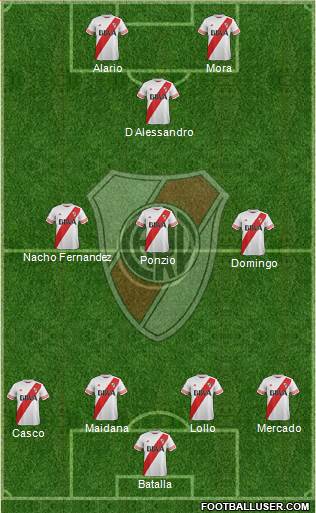 River Plate Formation 2016
