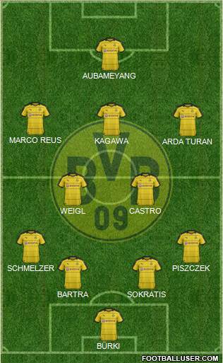 Borussia Dortmund Formation 2016