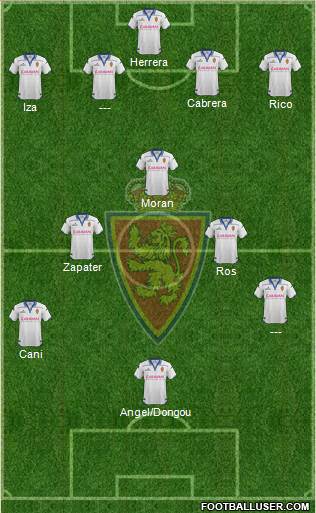 R. Zaragoza S.A.D. Formation 2016