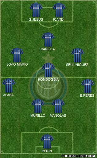 F.C. Internazionale Formation 2016