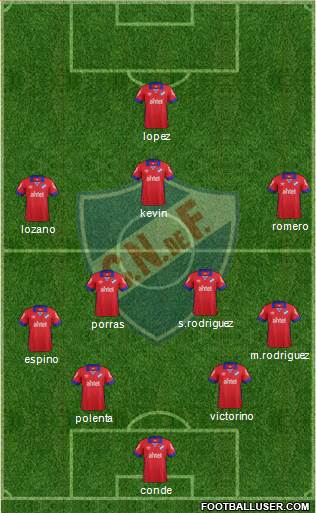 Club Nacional de Football Formation 2016
