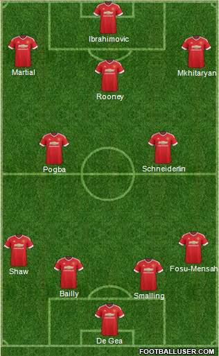 Manchester United Formation 2016