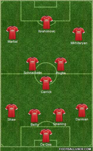 Manchester United Formation 2016