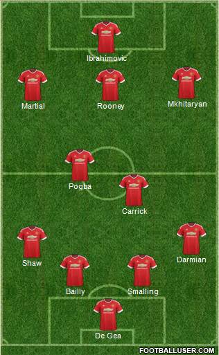 Manchester United Formation 2016