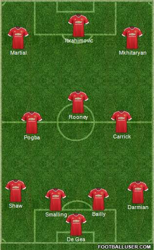 Manchester United Formation 2016
