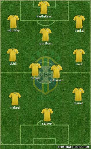 Brazil Formation 2016