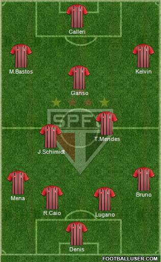 São Paulo FC Formation 2016