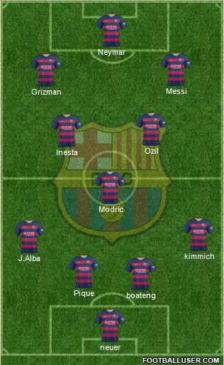 F.C. Barcelona Formation 2016