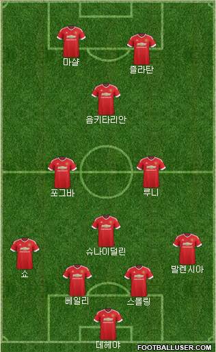 Manchester United Formation 2016