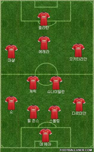 Manchester United Formation 2016