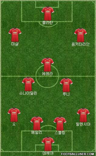Manchester United Formation 2016