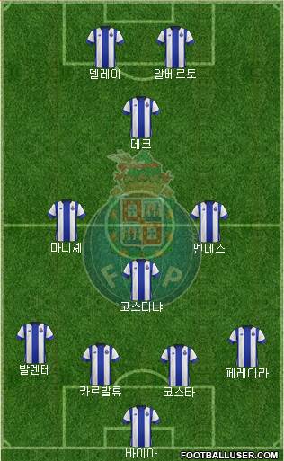 Futebol Clube do Porto - SAD Formation 2016