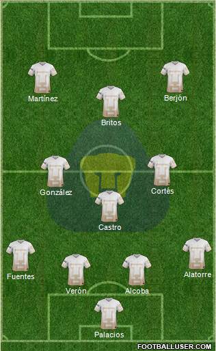Club de Fútbol Universidad Formation 2016
