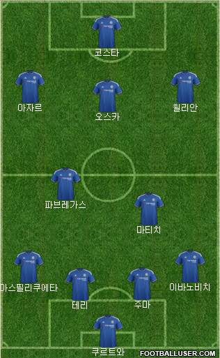Chelsea Formation 2016