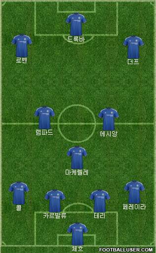 Chelsea Formation 2016