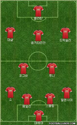 Manchester United Formation 2016