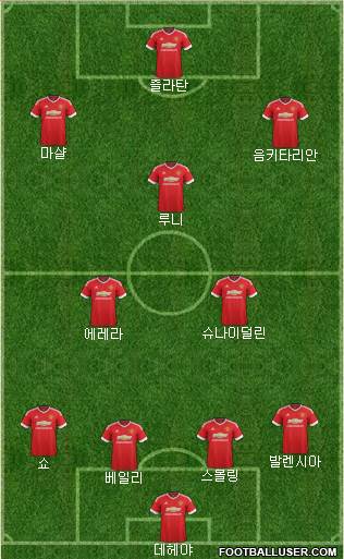 Manchester United Formation 2016