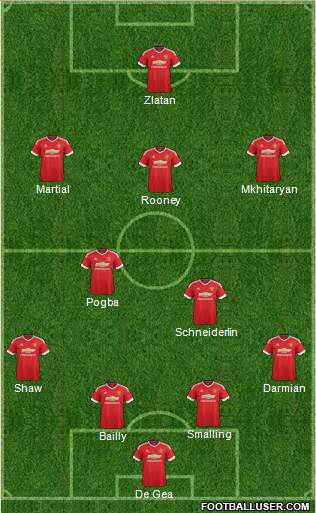 Manchester United Formation 2016