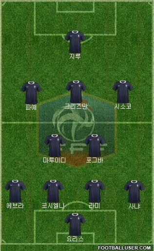 France Formation 2016