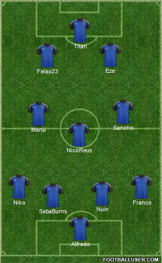 San Jose Earthquakes Formation 2016