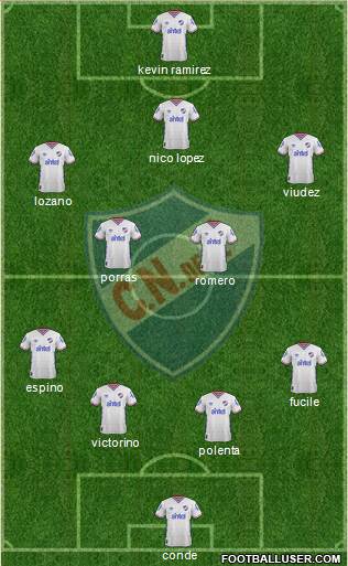 Club Nacional de Football Formation 2016