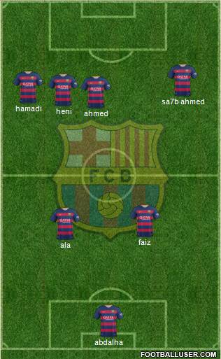 F.C. Barcelona Formation 2016