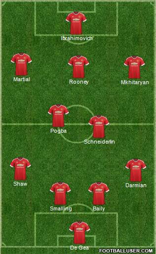 Manchester United Formation 2016