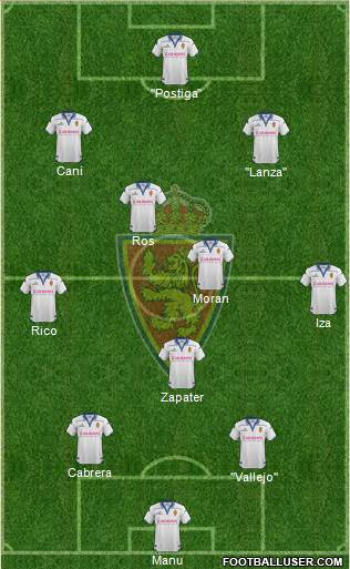 R. Zaragoza S.A.D. Formation 2016