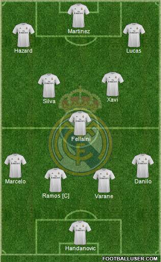 Real Madrid C.F. Formation 2016