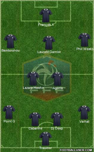 France Formation 2016