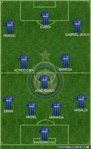 F.C. Internazionale Formation 2016