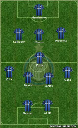 F.C. Internazionale Formation 2016